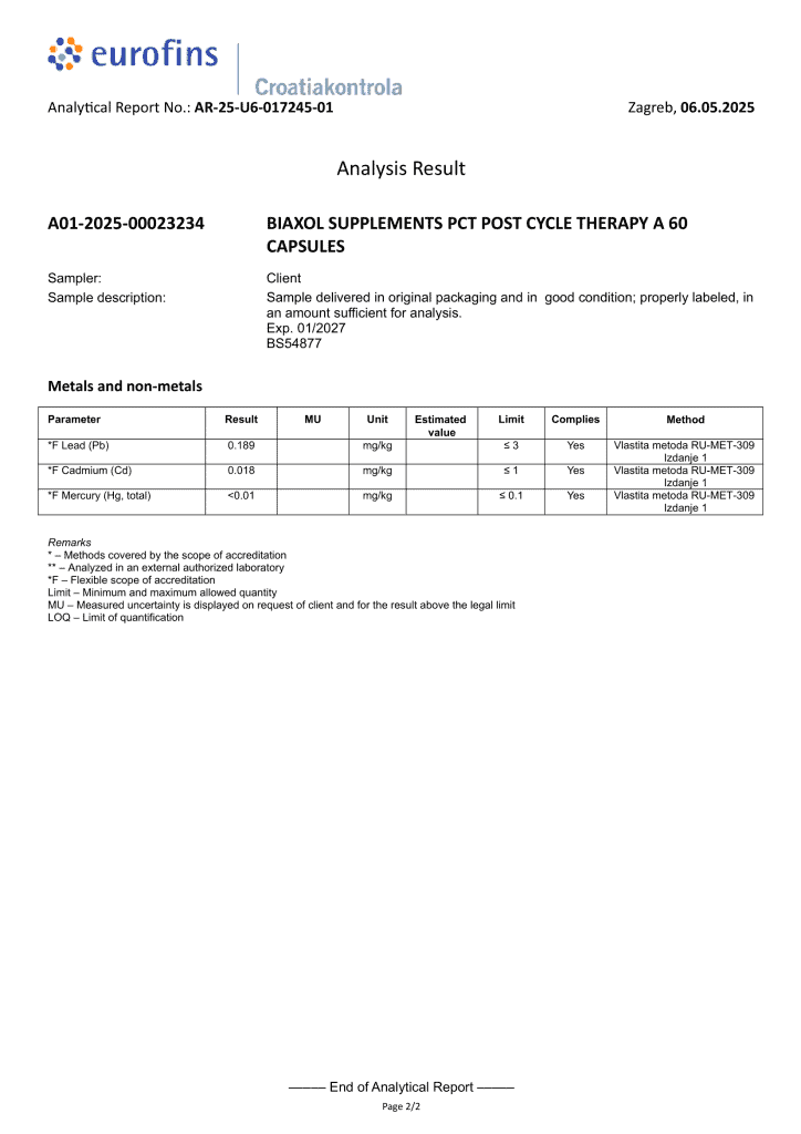 PCT Post Cycle Therapy